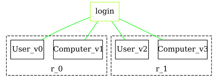 basic-example-bigraph