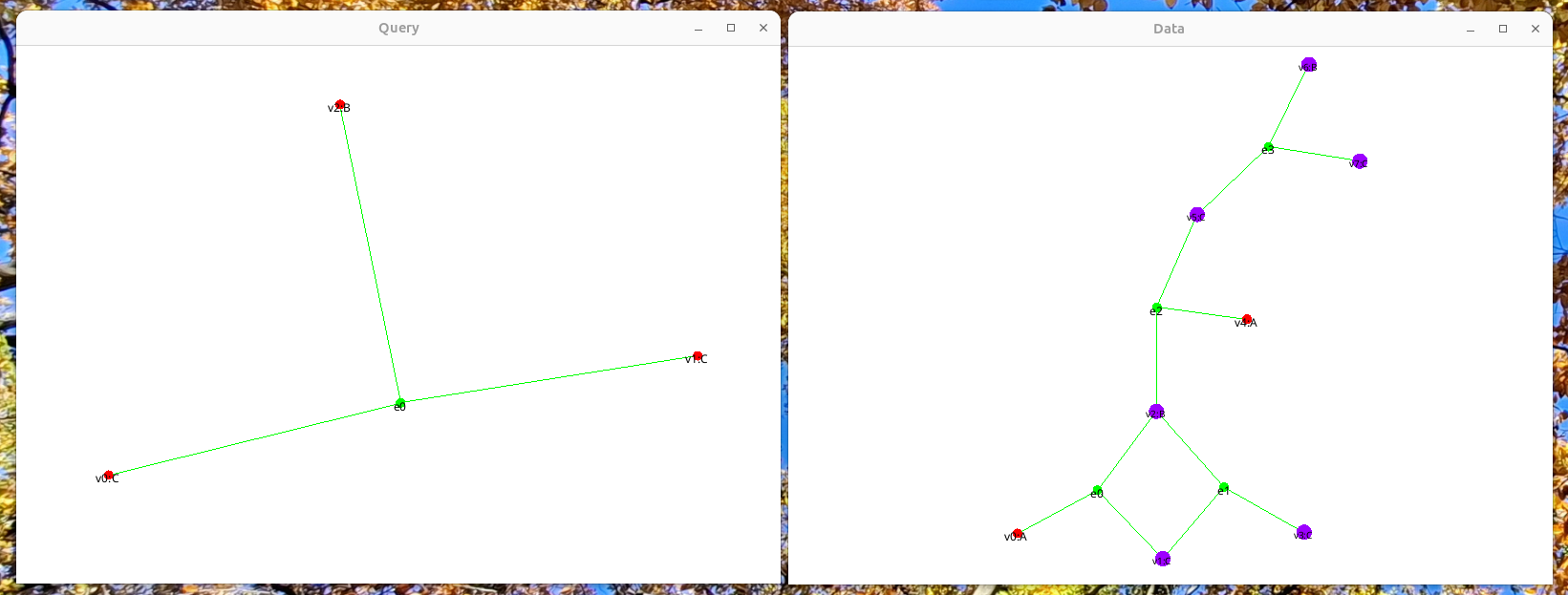 Query (left) and Data (right)